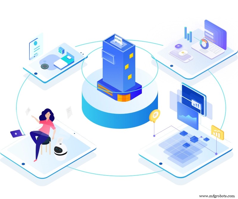 IoT & Home Automation: Shaping the Smart Living of Tomorrow