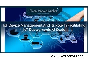 IoT Device Management: Key to Scalable and Secure Deployments