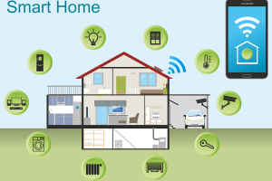 How Standards Unlock the Connected Home: A Blueprint for Service Providers