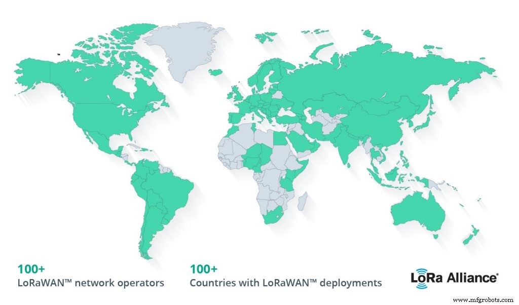 LoRaWAN: The Immediate Bridge to 5G‑Ready IoT Connectivity