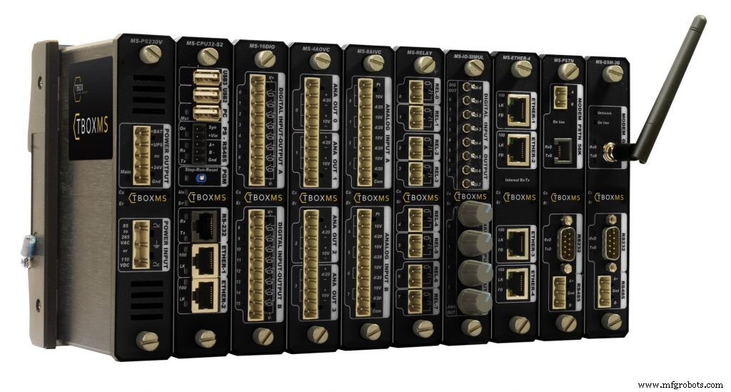 Partnering with the Right Remote Telemetry Unit (RTU) Provider to Drive Operational Excellence