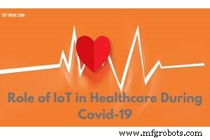 How IoT Revolutionized Healthcare During the Covid‑19 Pandemic