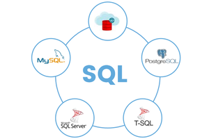 Why SQL Remains the Benchmark for Reliable Data Integration