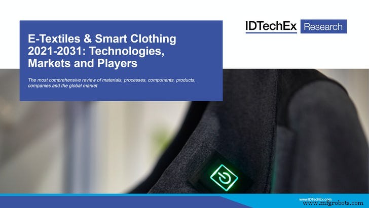 Heated Apparel: The Leading Smart Textile Innovation, Experts Reveal
