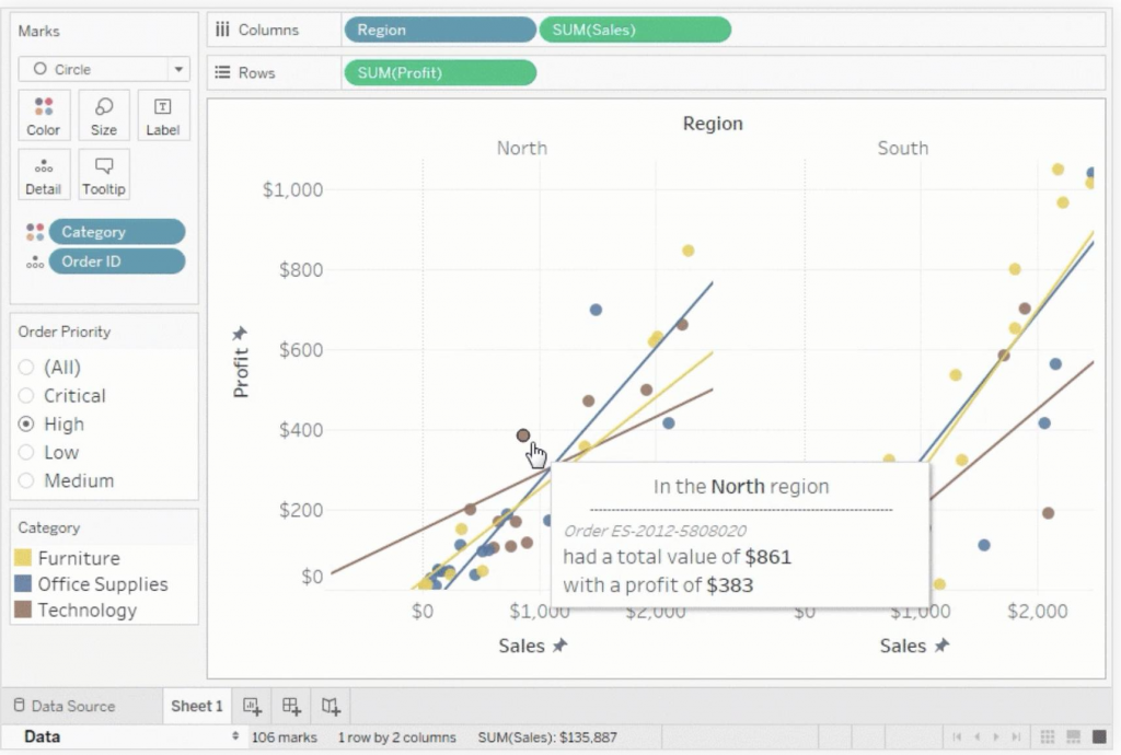 Tableau: Turning Raw Data into Strategic Insight
