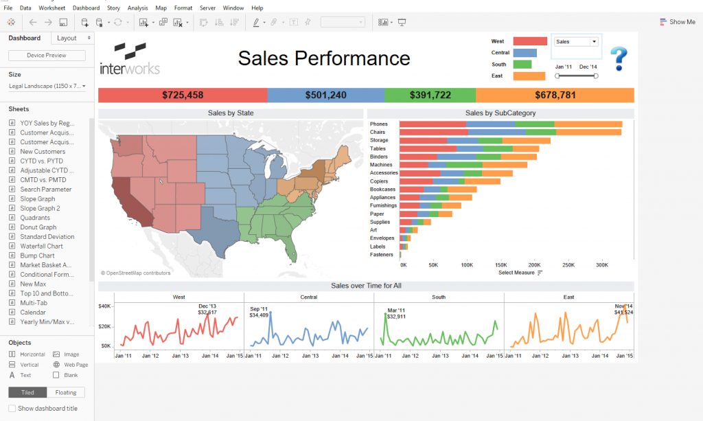 Tableau: Turning Raw Data into Strategic Insight