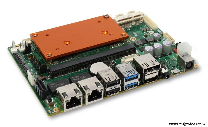 Congatec Launches Low‑Power AI Flagship: NXP i.MX 8M Plus SMARC Modules