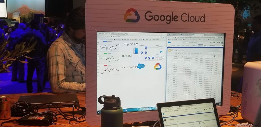 7 Key IoT Innovations Spotlighted at Dreamforce 2021