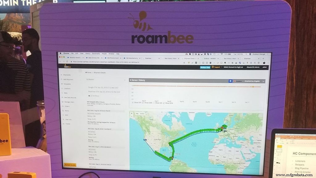 7 Key IoT Innovations Spotlighted at Dreamforce 2021