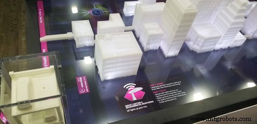 7 Key IoT Innovations Spotlighted at Dreamforce 2021