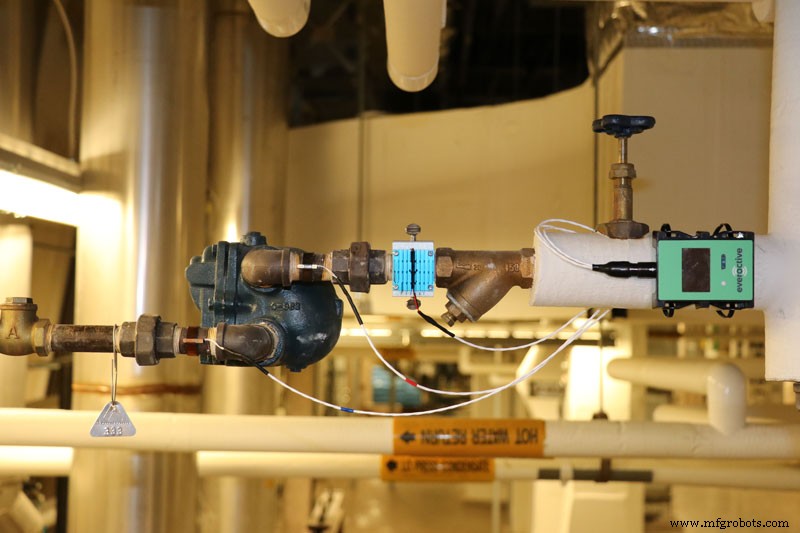 Everactive: Pioneering Battery‑Less Sensors for Industrial IoT