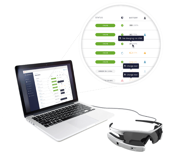 EMERGE 2016: DHS Accelerates Wearable Tech for First Responders