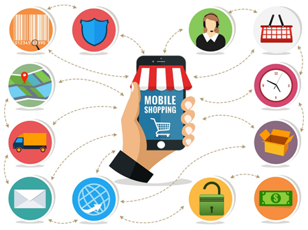 How IoT is Revolutionizing Everyday Life