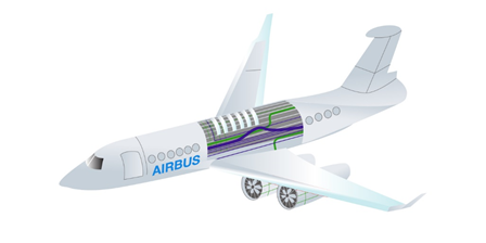 How IoT is Revolutionizing Everyday Life