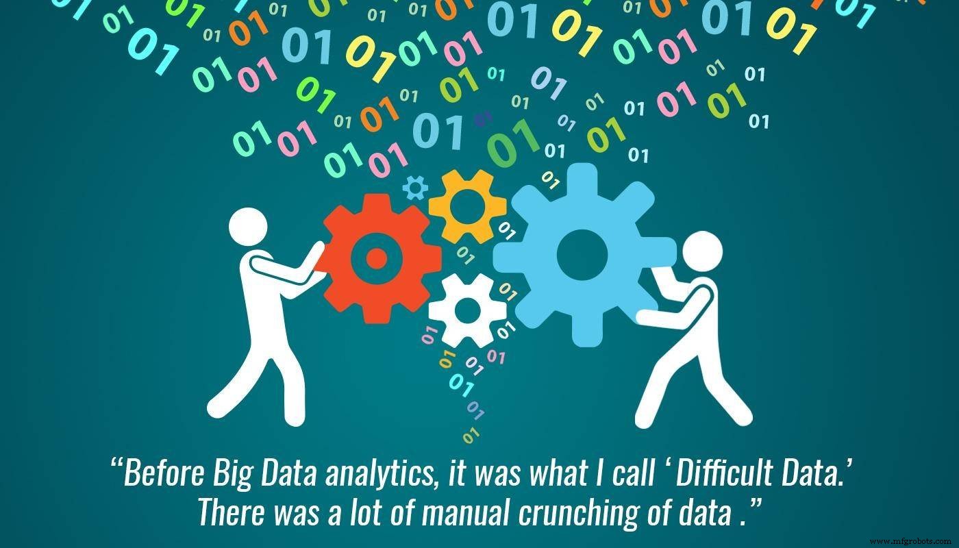 Integrating Machine Learning into Enterprise Operations: A Practical Guide