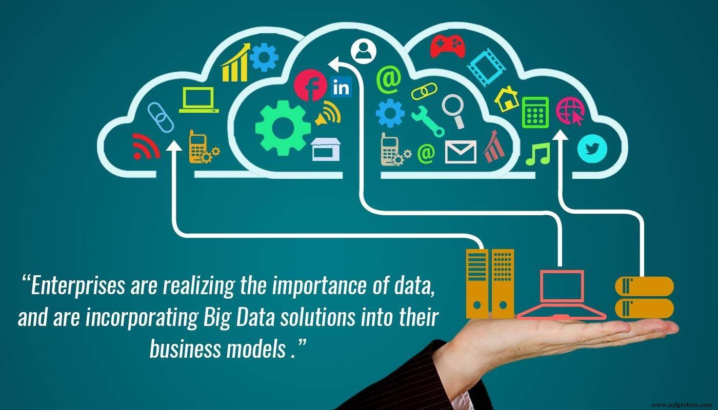 Integrating Machine Learning into Enterprise Operations: A Practical Guide