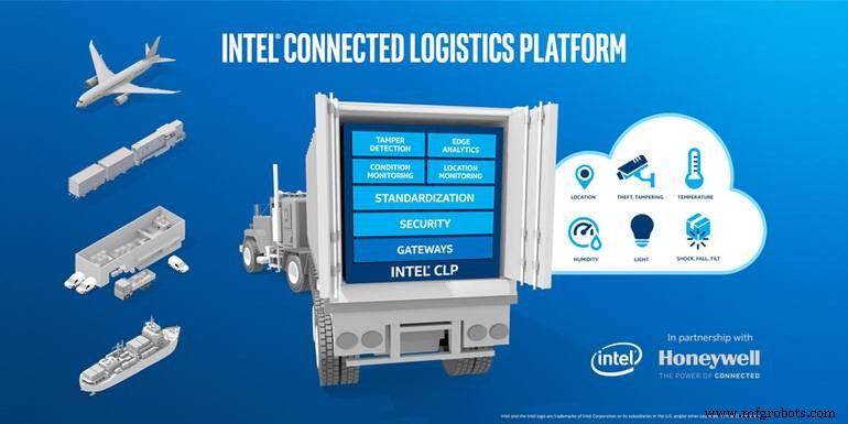 How IoT Drives Transformational Change in Freight Logistics