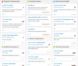 7 Essential React Libraries Every Developer Should Master
