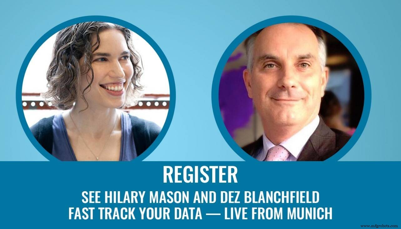 How Machine Learning Can Safeguard Your Competitive Edge