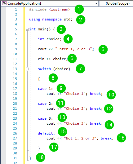 Mastering C++ Switch‑Case: Syntax, Usage, and Practical Examples