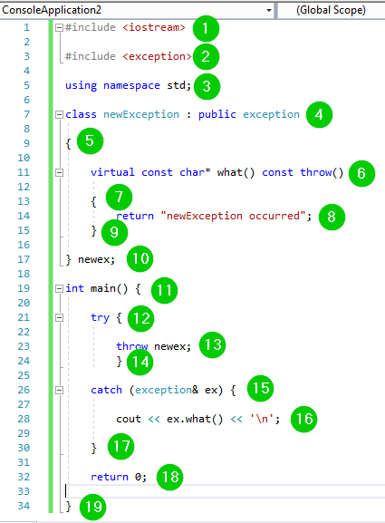 Master C++ Exception Handling: Practical Try, Catch, Throw Examples