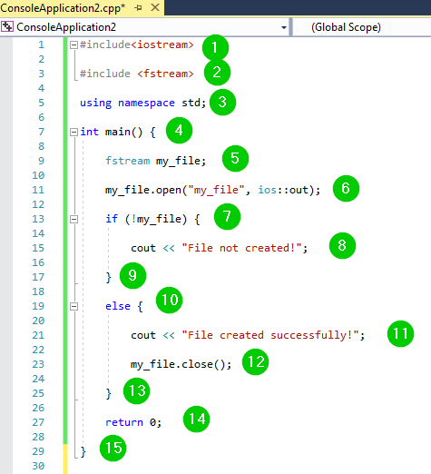 C++ File Handling: Mastering Open, Read, Write, and Close Operations
