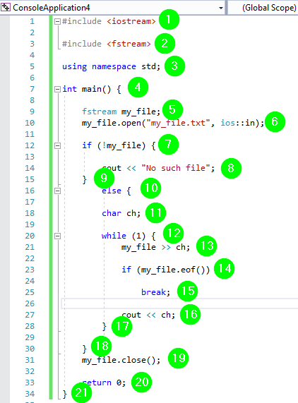 C++ File Handling: Mastering Open, Read, Write, and Close Operations