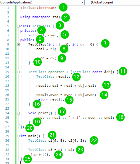 C++ Operator Overloading – A Practical Guide with Code Examples