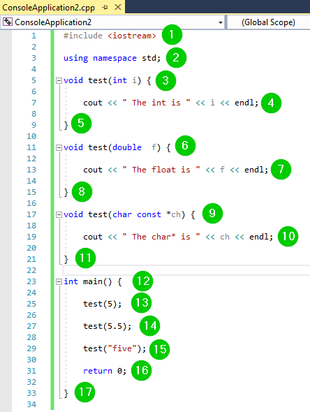 C++ Polymorphism Explained: Practical Examples & Key Concepts
