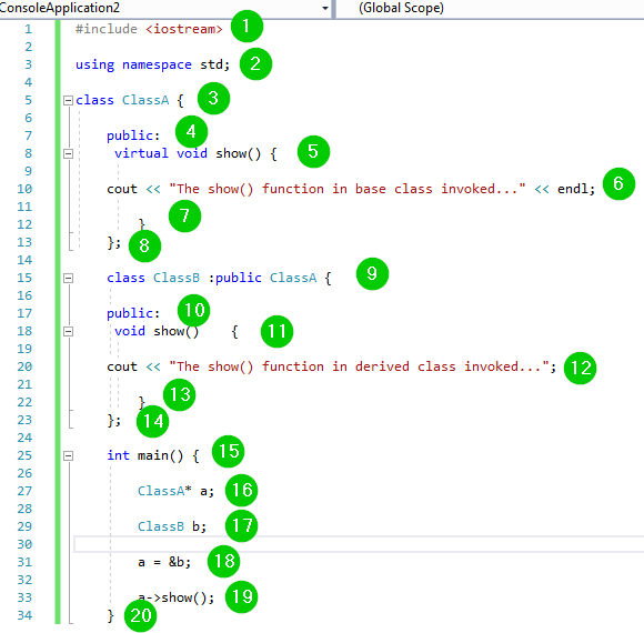 C++ Polymorphism Explained: Practical Examples & Key Concepts