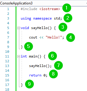 C++ Functions Explained with Practical Code Examples