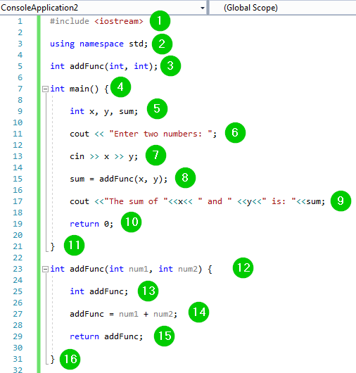C++ Functions Explained with Practical Code Examples