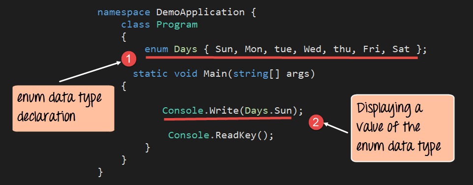 C# Enumerations (Enums) – Definition, Example, and Usage
