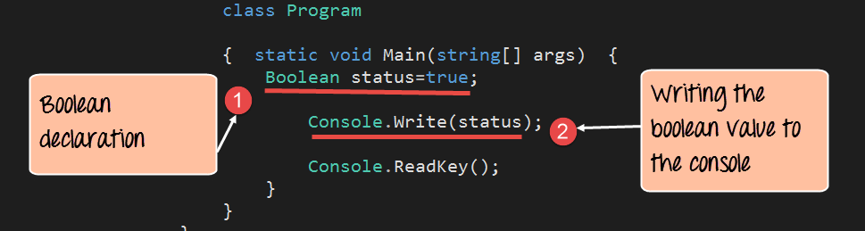 C# Data Types Explained: Int, Double, Bool, String & More