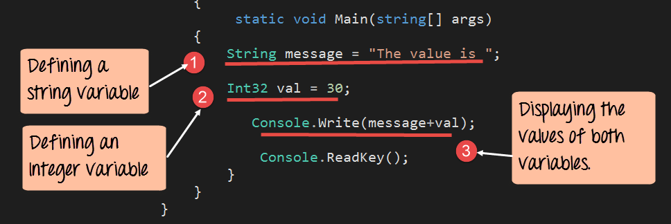 Mastering C# Variables & Operators: Practical Examples & Explanations
