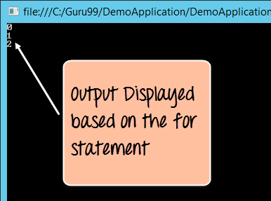 C# Control Flow: IF, SWITCH, FOR, WHILE – Practical Examples & Explanations