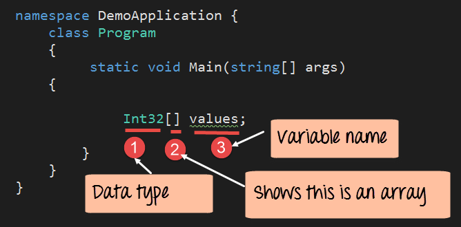 Master C# Arrays: Declaring, Initializing, and Working with Integer Collections