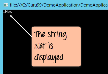 Master C# Classes & Objects: A Practical Tutorial with Real‑World Examples