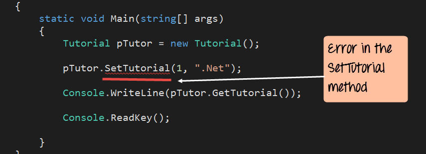 Understanding C# Access Modifiers (Specifiers) with Practical Examples
