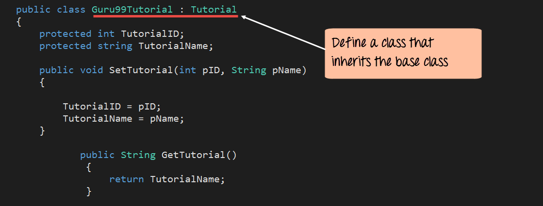 C# Abstract Classes: A Practical Tutorial with Code Examples