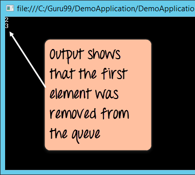 Mastering C# Queues: Enqueue, Dequeue, and First‑In‑First‑Out Operations Explained