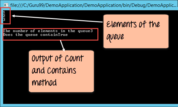 Mastering C# Queues: Enqueue, Dequeue, and First‑In‑First‑Out Operations Explained