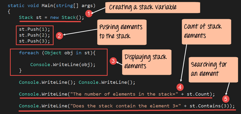 Mastering C# Stack: Push, Pop, and Practical Examples