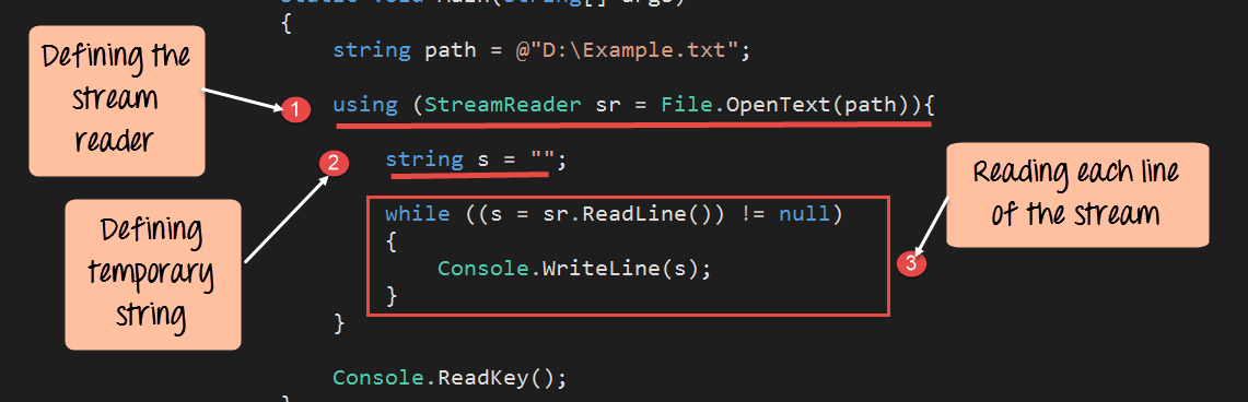 Mastering C# File Streams: StreamReader & StreamWriter – Step‑by‑Step Guide