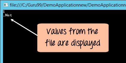 C# Serialization & Deserialization: A Practical Example