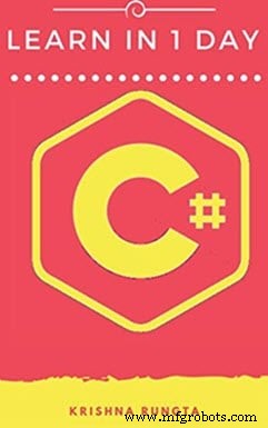 Comprehensive C# Tutorial PDF – 243+ Pages of Beginner‑Level Examples (Download Today)