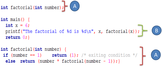 Master C Functions: Practical Examples of Recursion & Inline Techniques