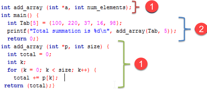 Function Pointers in C: Practical Examples and Best Practices