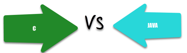 C vs Java: A Comprehensive Comparison of Features, History, and Applications