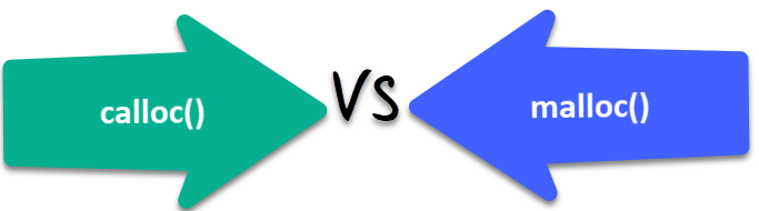 malloc vs calloc: Key Differences Explained with Practical Examples